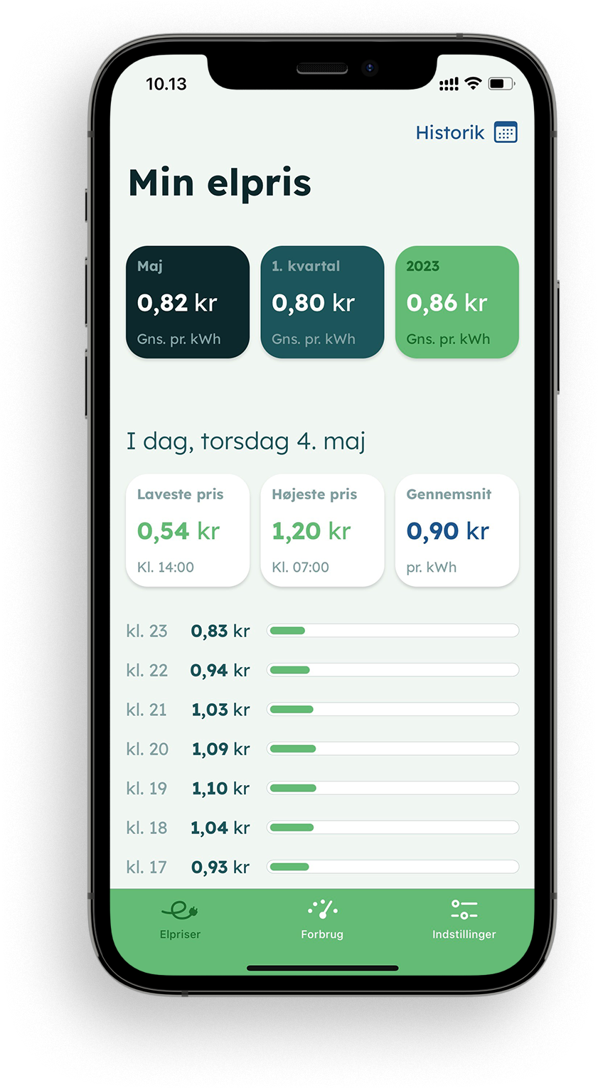 Ello min elpris oversigt på mobil