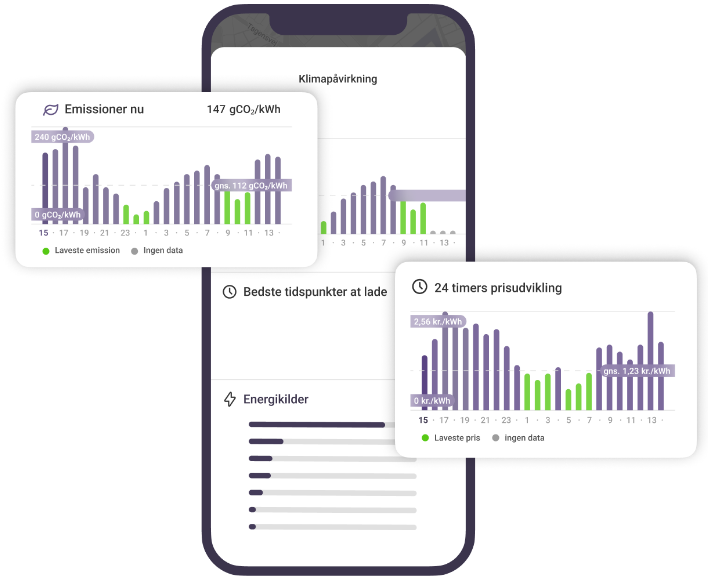 spirii go app - fdm ladeløsning