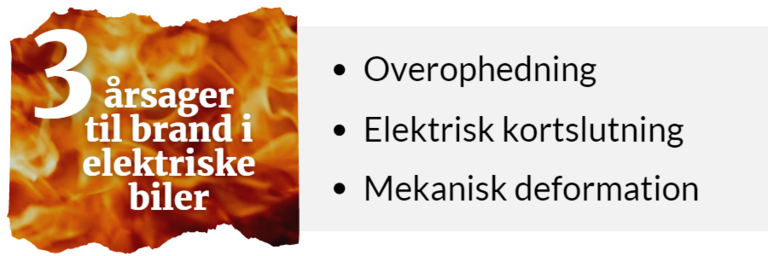Grafik: 3 årsager til brand i elektriske biler