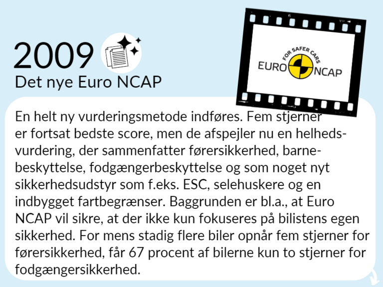 Grafik: Tidlinjeelement