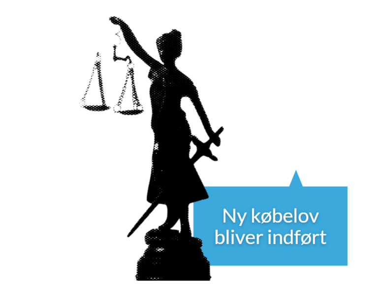 Grafik: Ny købelov 