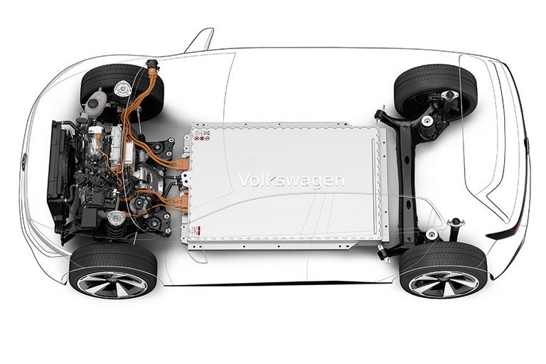 VWs tekniske platform MEB entry 