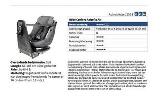Bébé Confort Axissfix Air