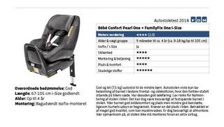 Bébé Confort Pearl One + Family Fix One i-Size