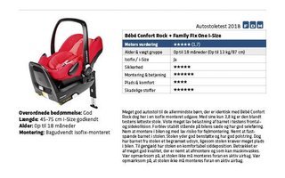 Bébé Confort Rock + Family Fix One i-Size