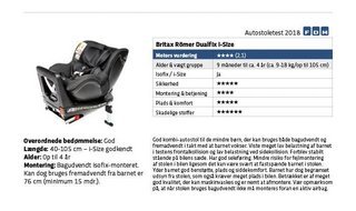 Britax Römer Dualfix i-Size