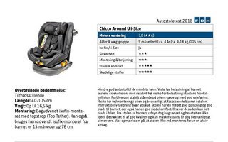 Chicco Around U i-Size