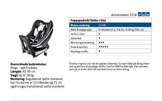 Foppapedretti Uniko i-Size