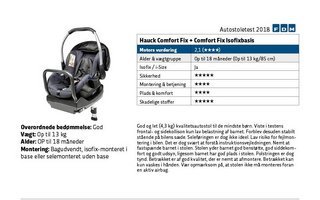 Hauck Comfort Fix + Comfort Fix Isofixbasis