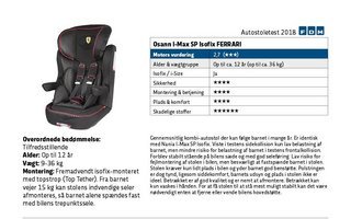 Osann I-Max SP Isofix FERRARI