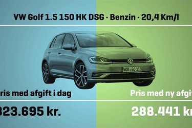 VW Golf