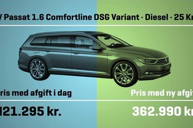 VW Passat
