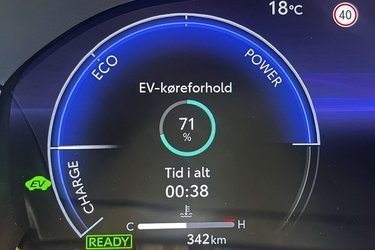 Hybriden i den nyeste udgave er god til at køre på strøm. Ved denne tur med blandet kørsel var benzinmotoren slukket i 70 procent af tiden. Det giver en fin, lydsvag og afslappet kørsel. Ved motorvejskørsel kommer benzinmotoren på hårdere arbejde.