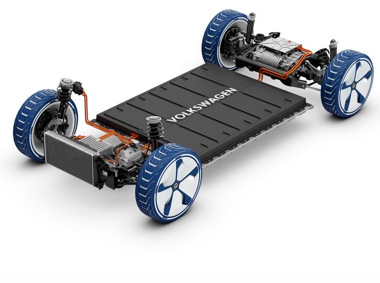 Platformen til VWs nye elbiler.