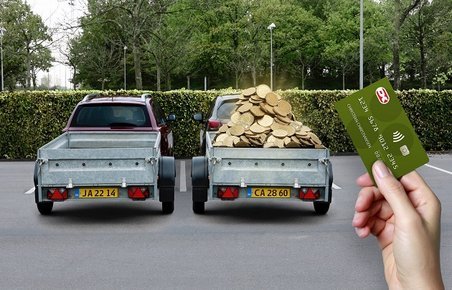 Tilknyt kort