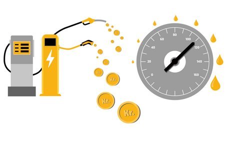 Grafik med tankstander, ladestander og et speedometer 