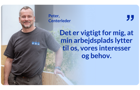 Portræt og citat, Peter
